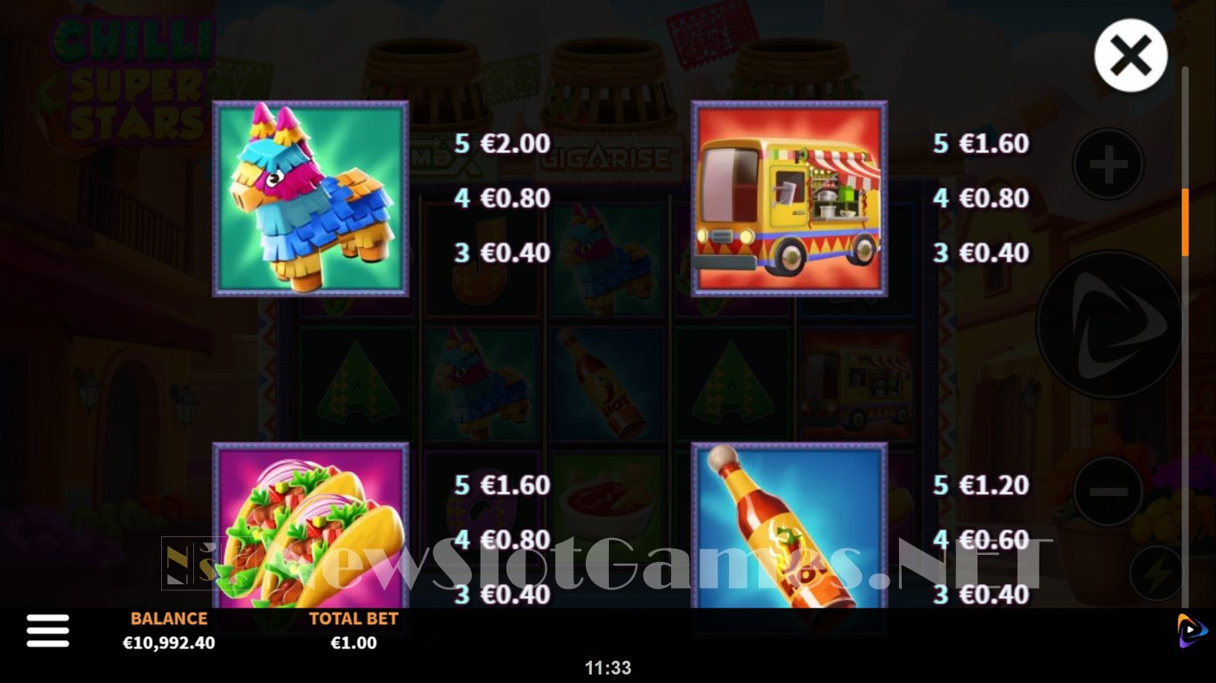 Chilli Super Stars Slot Slot Image in Demo - pic. 7