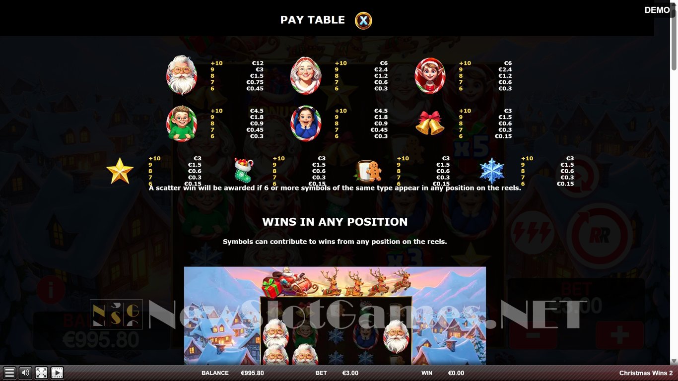 Christmas Wins 2 Slot Slot Image in Demo - pic. 5