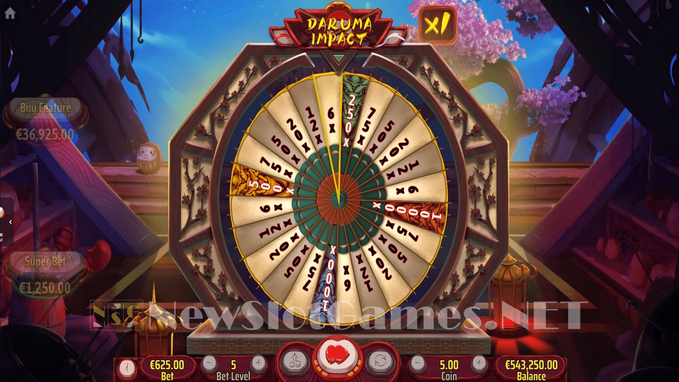 Daruma Impact Slot Slot Image in Demo - pic. 4