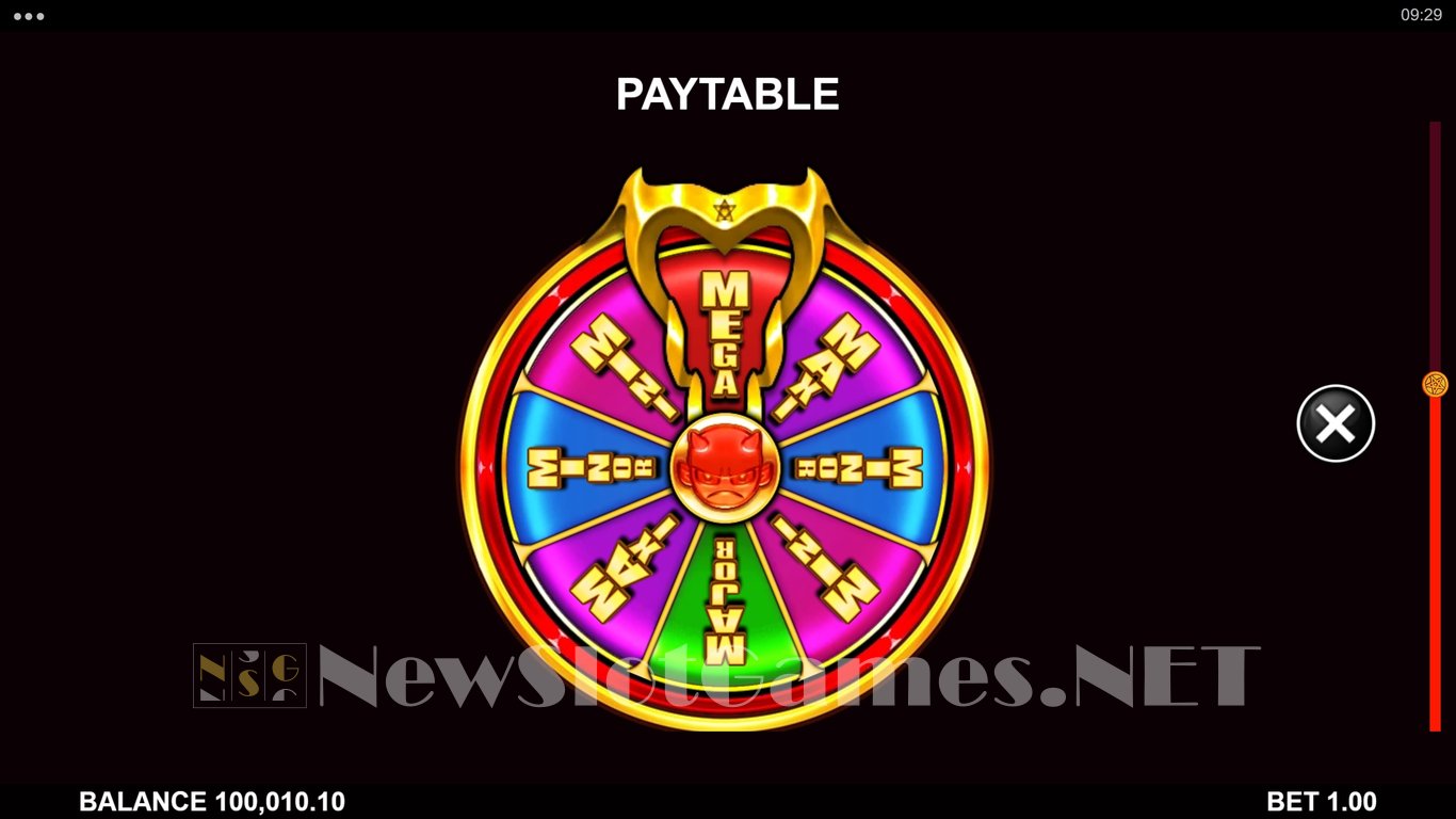 Devil Cash Uncovered Slot Slot Image in Demo - pic. 15