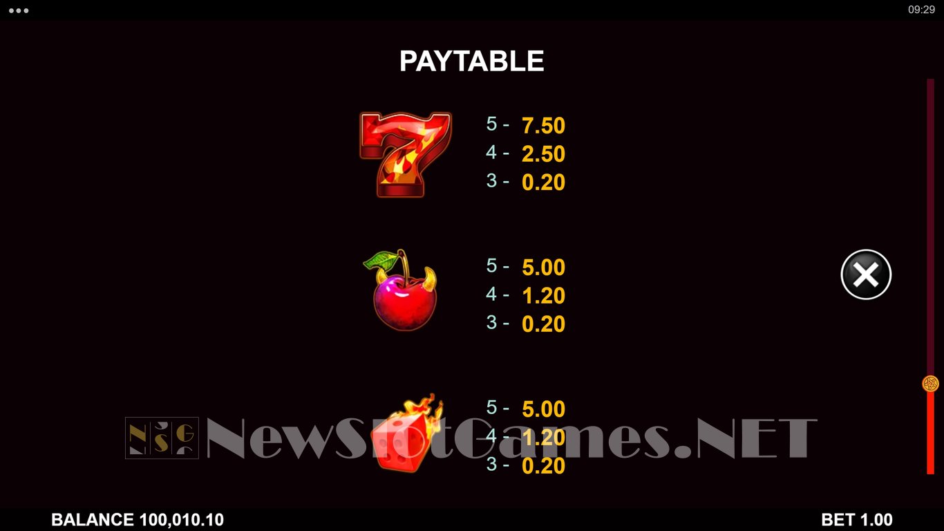 Devil Cash Uncovered Slot Slot Image in Demo - pic. 16