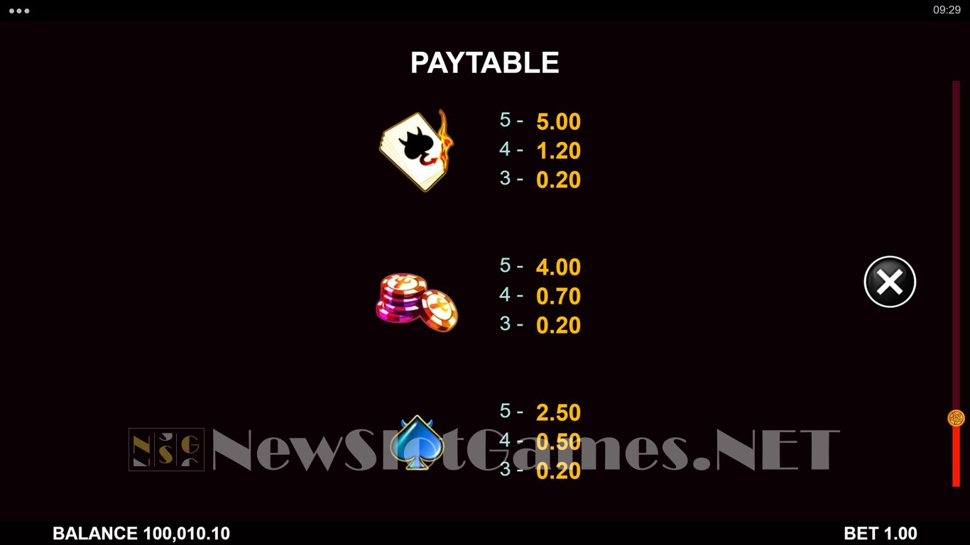 Devil Cash Uncovered Slot Slot Image in Demo - pic. 17