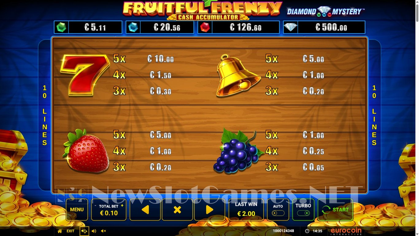 Diamond Mystery Fruitful Frenzy Slot Slot Image in Demo - pic. 9