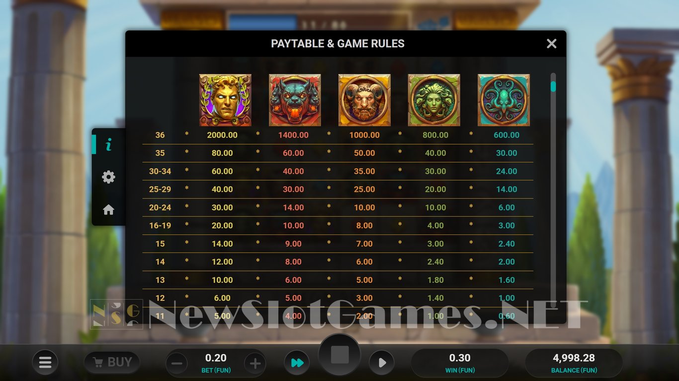 Divine Anarchy Slot Slot Image in Demo - pic. 6