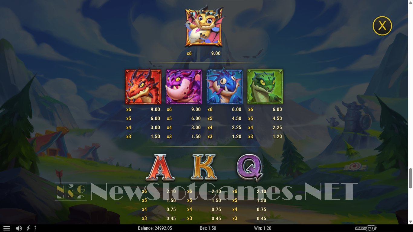 Dragonfates Favor Slot Slot Image in Demo - pic. 9