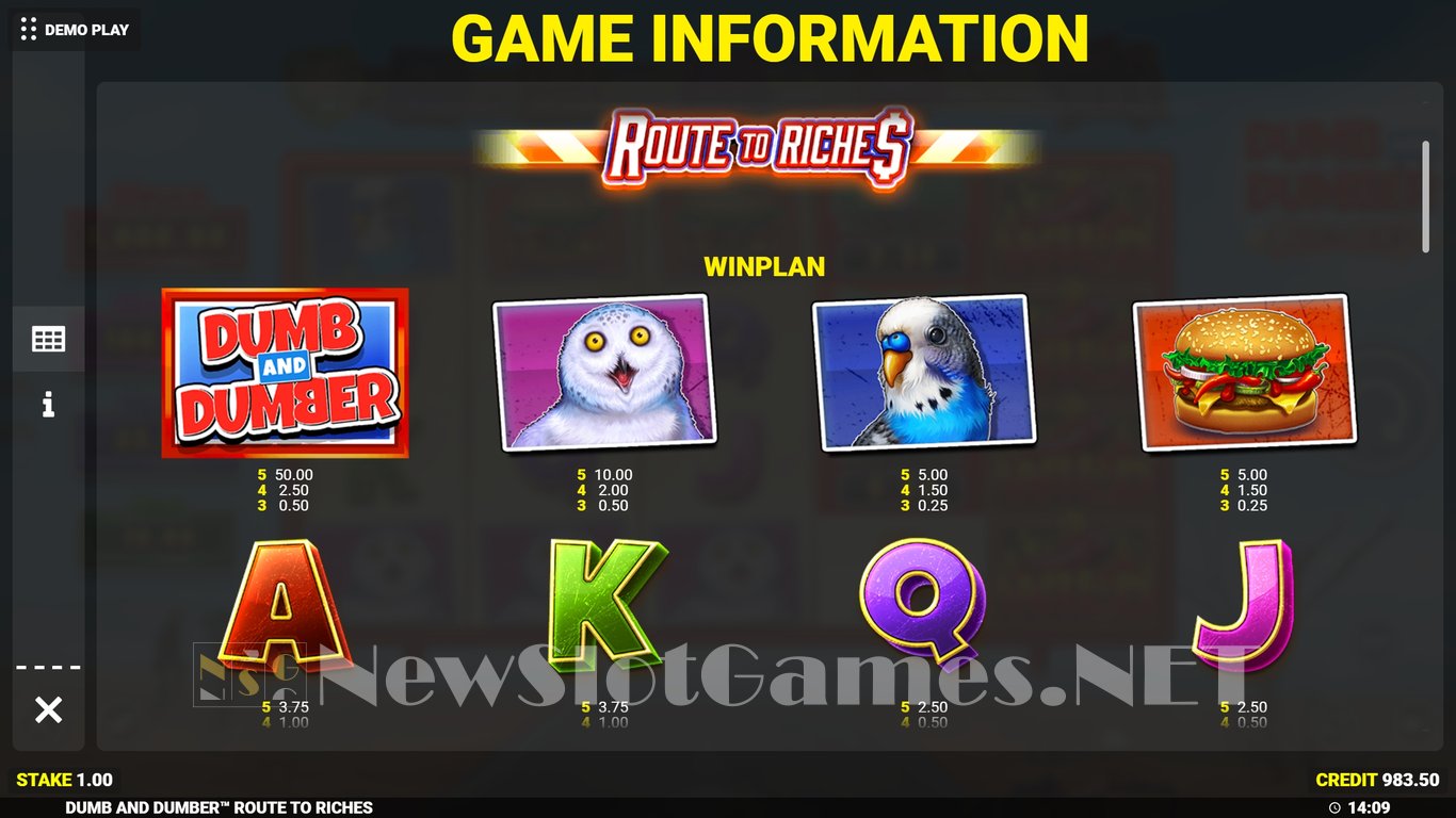 Dumb and Dumber Route to Riches Slot Slot Image in Demo - pic. 5