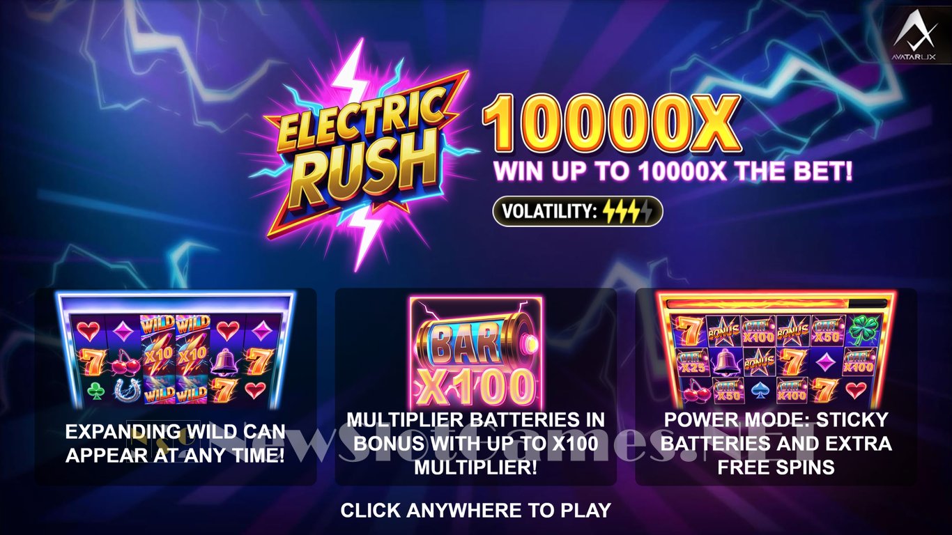 Electric Rush Slot Demo Image