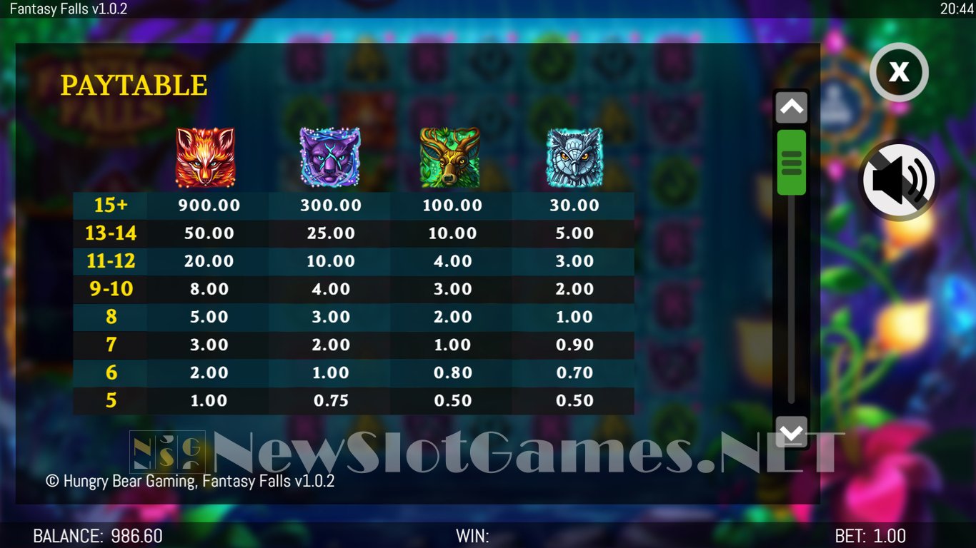 Fantasy Falls Slot Slot Image in Demo - pic. 5