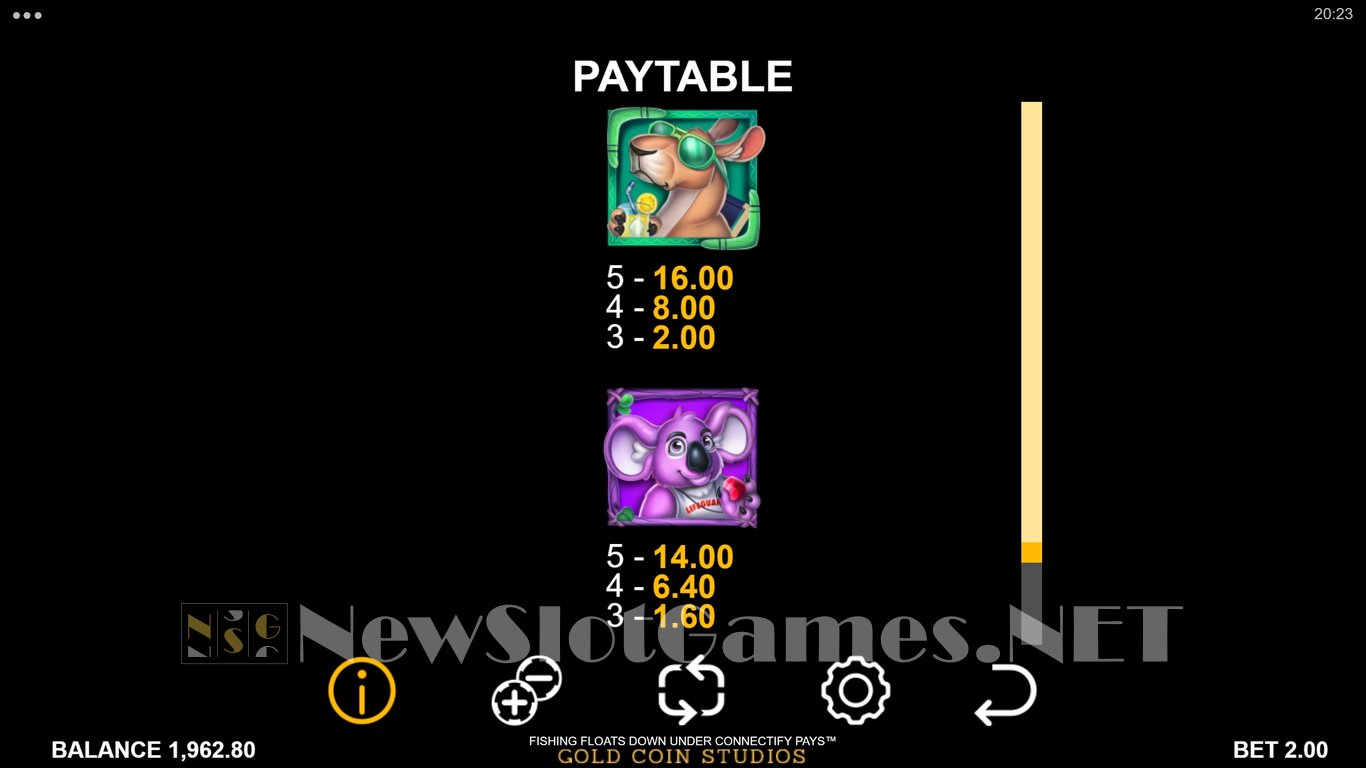 Fishing Floats Down Under Connectify Pays Slot Slot Image in Demo - pic. 8