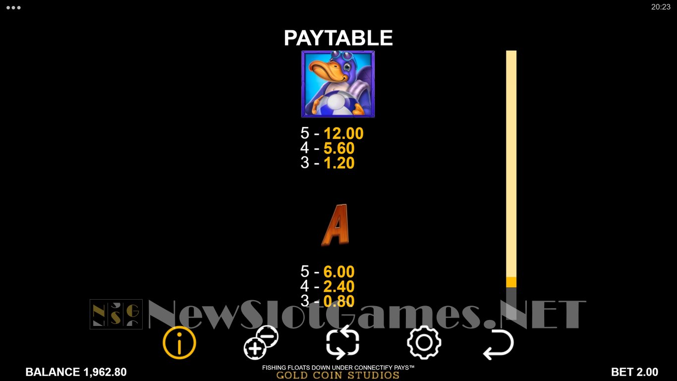 Fishing Floats Down Under Connectify Pays Slot Slot Image in Demo - pic. 9