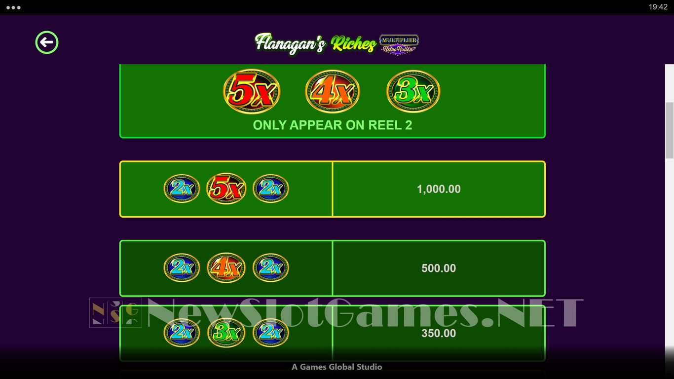 Flanagans Riches Multiplier Retro Roller Slot Slot Image in Demo - pic. 6