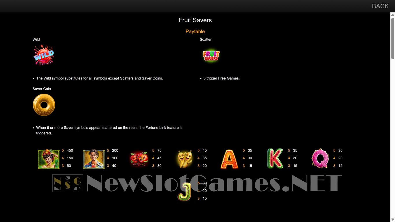 Fruit Savers Slot Slot Image in Demo - pic. 5