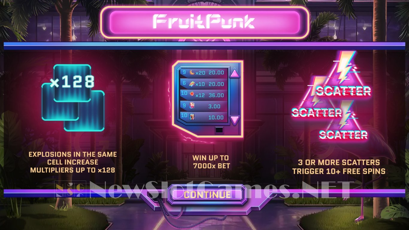FruitPunk Slot Demo Image