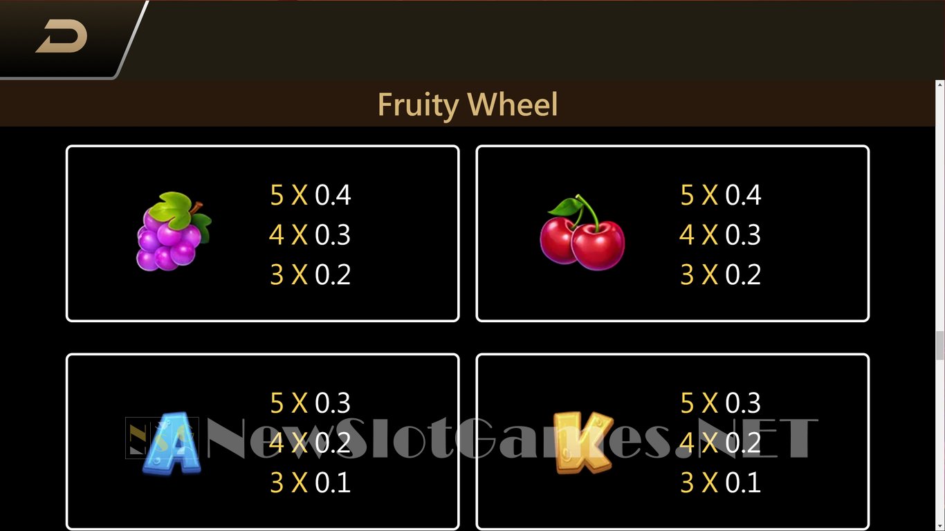 Fruity Wheel Slot Slot Image in Demo - pic. 10