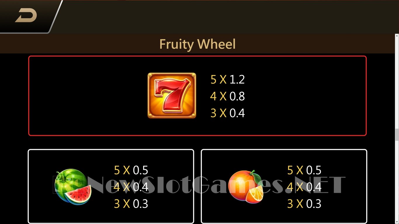 Fruity Wheel Slot Slot Image in Demo - pic. 9