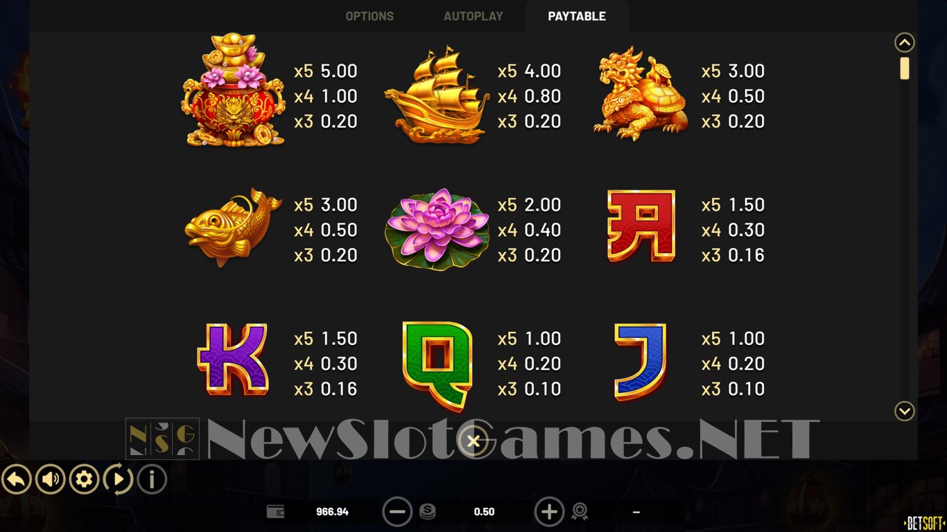 Fury Dragon Slot Slot Image in Demo - pic. 12