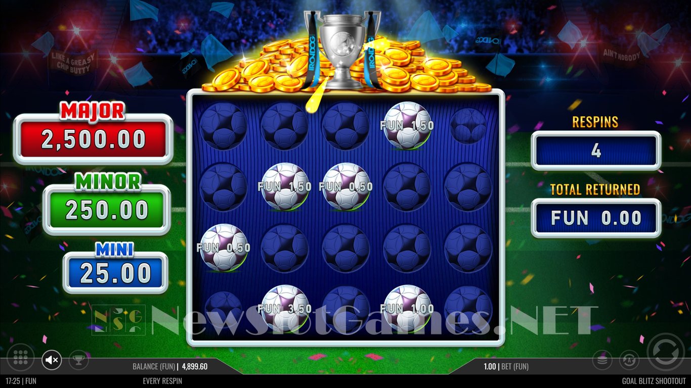 Goal Blitz Shootout Slot Slot Image in Demo - pic. 7