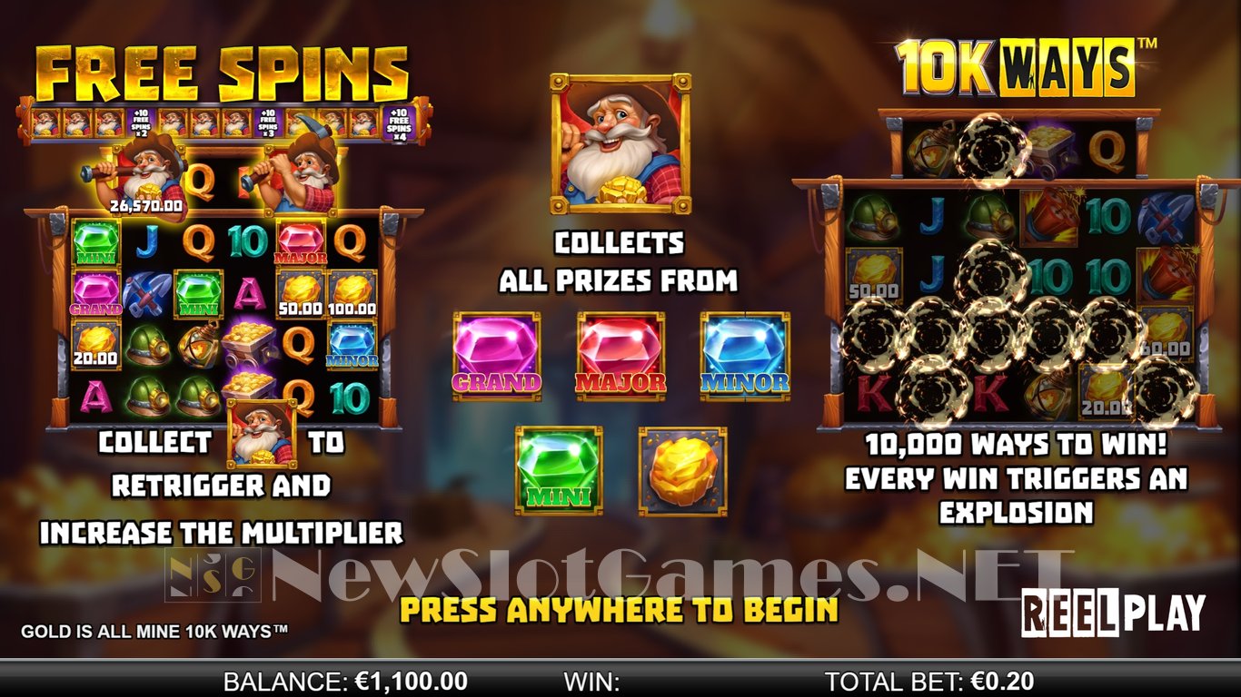 Gold Is All Mine 10K Ways Slot Demo Image