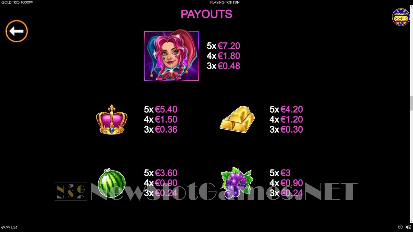 Gold Trio 10000 Slot Slot Image in Demo - pic. 6