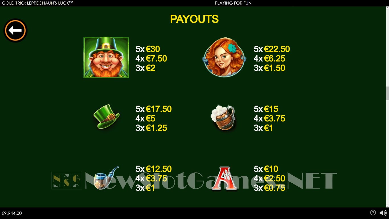 Gold Trio Leprechauns Luck Slot Slot Image in Demo - pic. 7