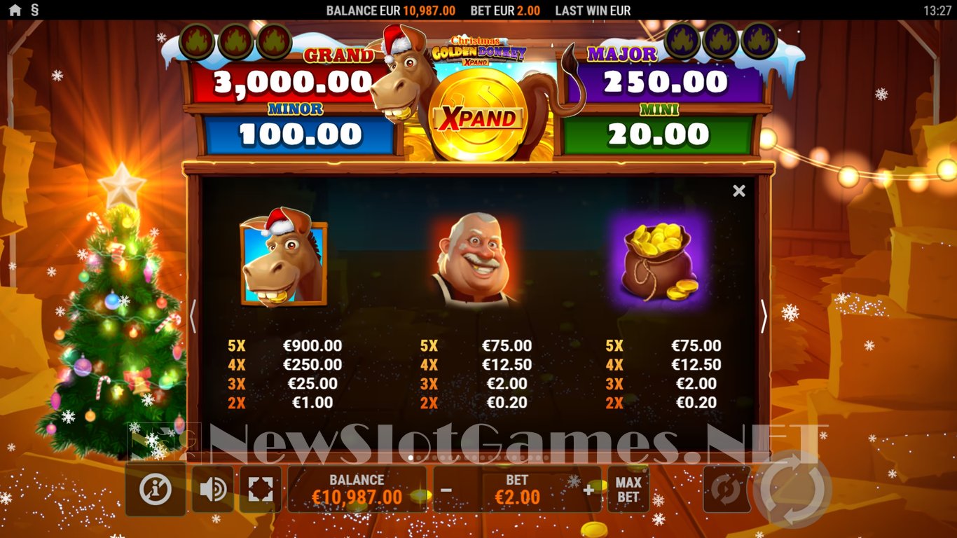 Golden Donkey Christmas Xpand Slot Slot Image in Demo - pic. 4