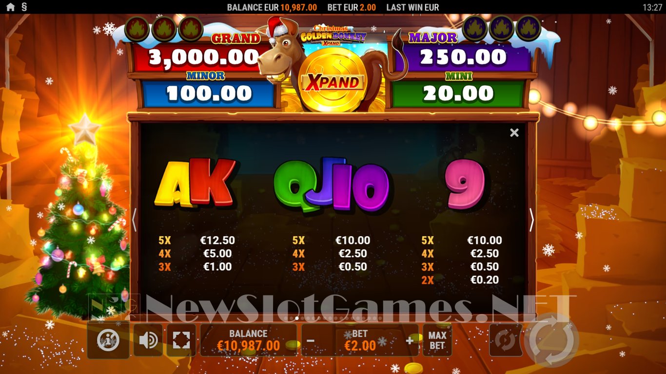 Golden Donkey Christmas Xpand Slot Slot Image in Demo - pic. 5