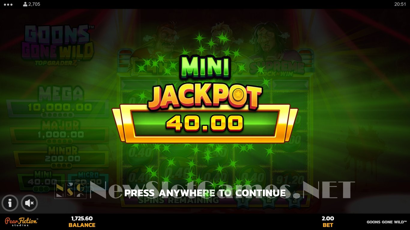 Goons Gone Wild Slot Slot Image in Demo - pic. 12