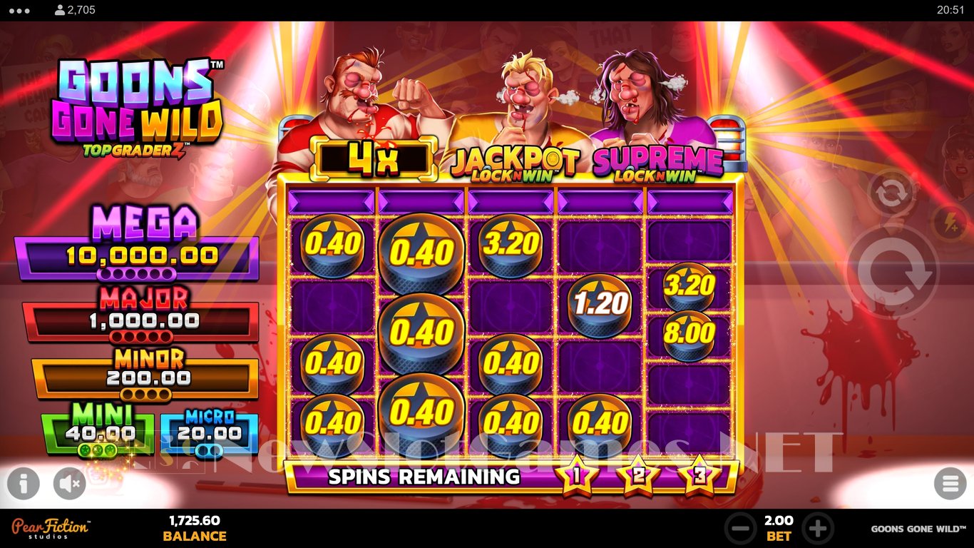Goons Gone Wild Slot Slot Image in Demo - pic. 5