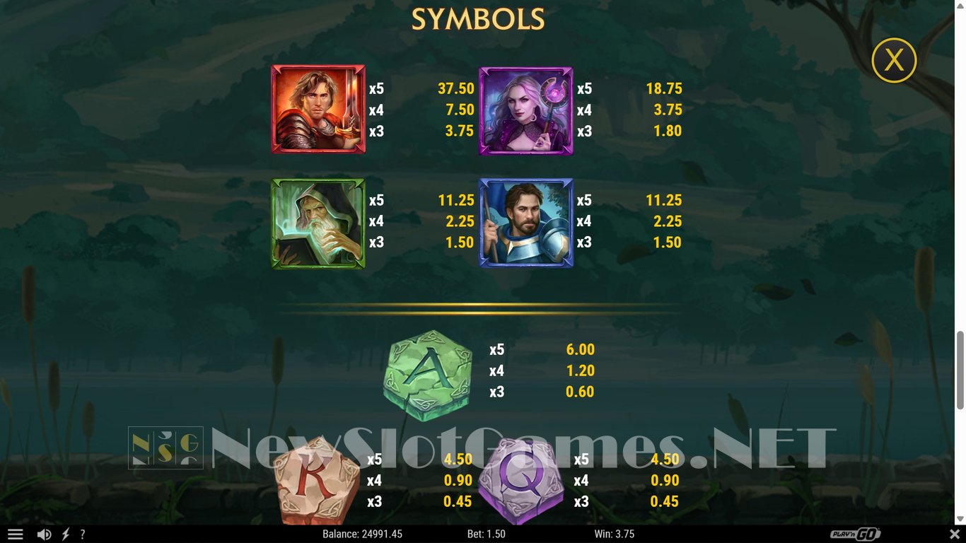 The Green Knight Oath of Thorns Slot Slot Image in Demo - pic. 10