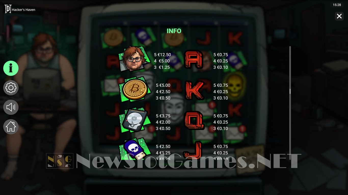 Hackers Haven Slot Slot Image in Demo - pic. 6