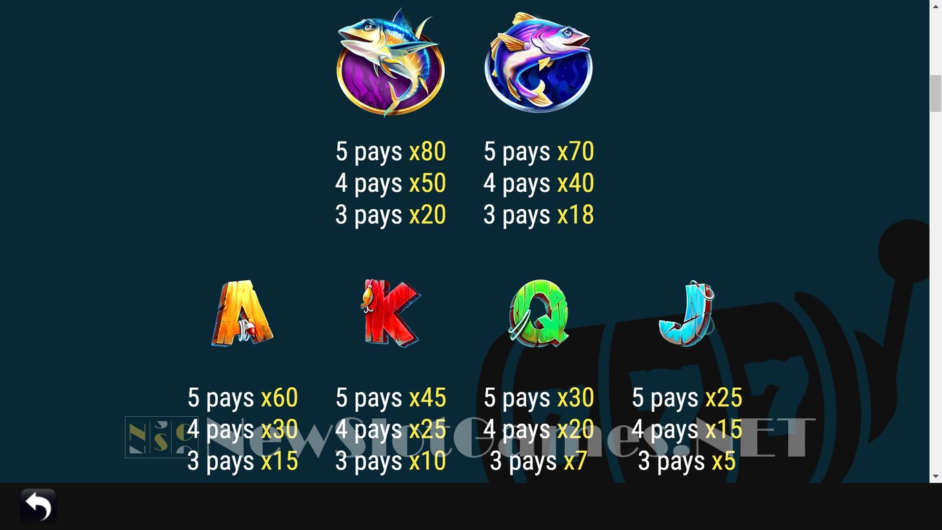 Hooked on a Winner Slot Slot Image in Demo - pic. 7