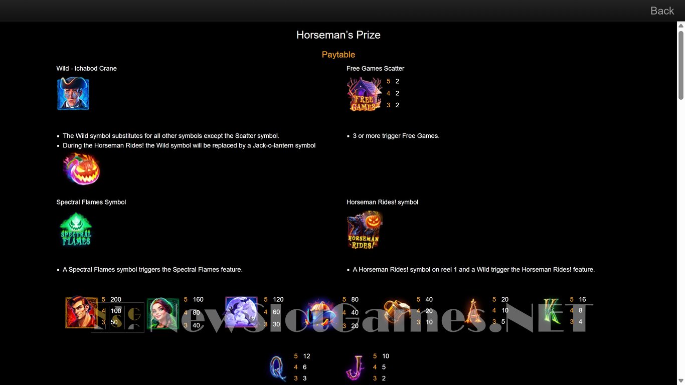 Horsemans Prize Slot Slot Image in Demo - pic. 8