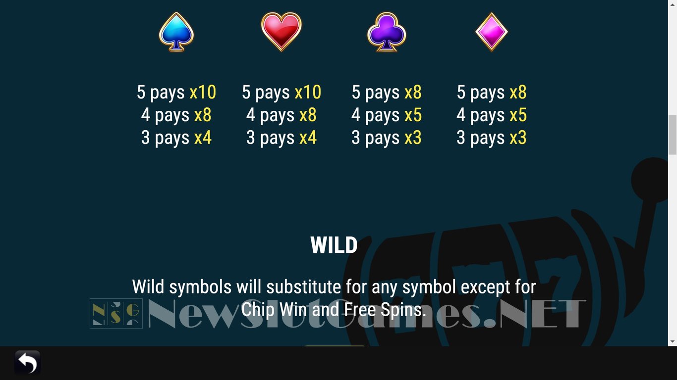 Hot Chips Slot Slot Image in Demo - pic. 9