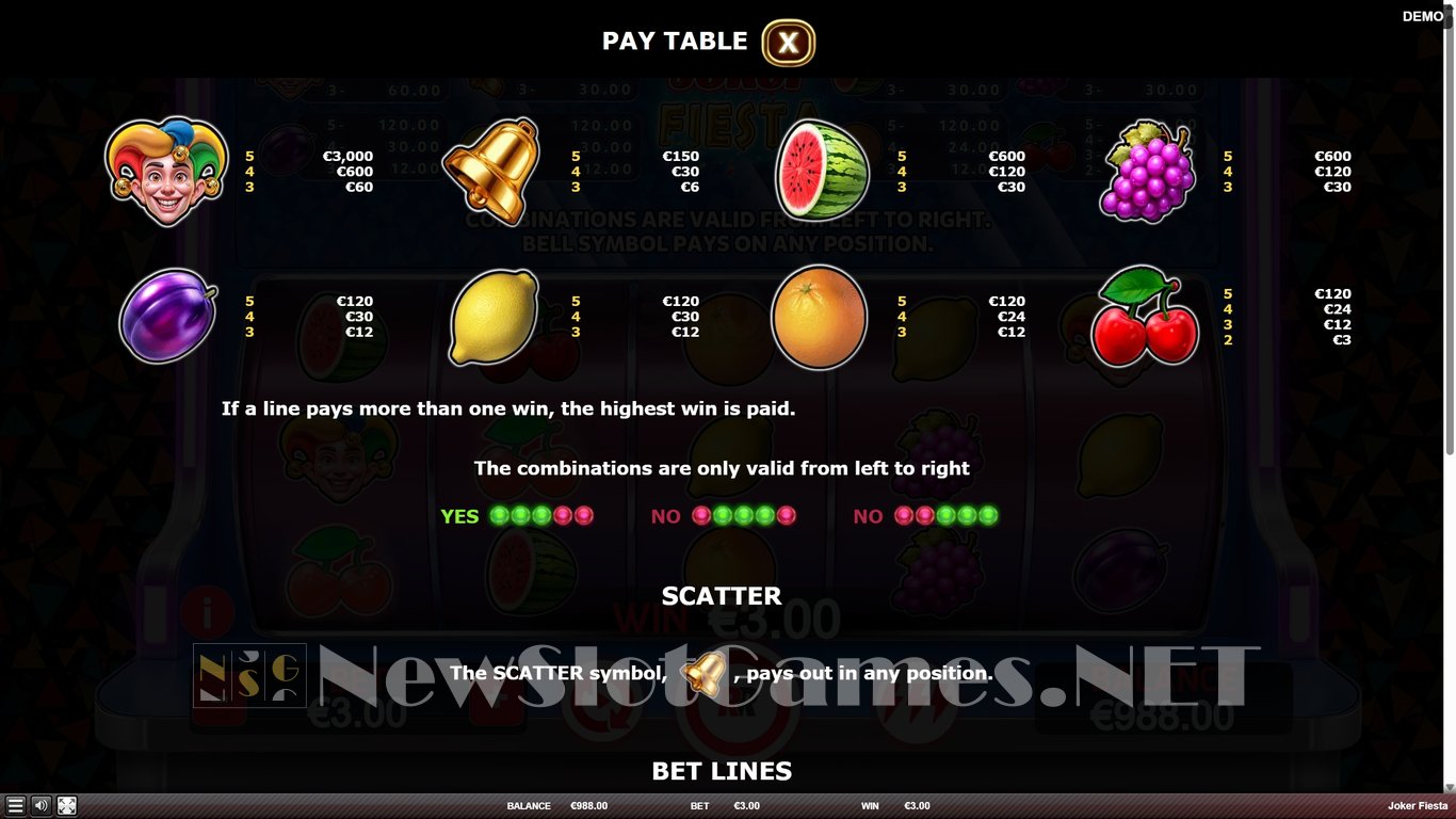 Joker Fiesta Slot Slot Image in Demo - pic. 6