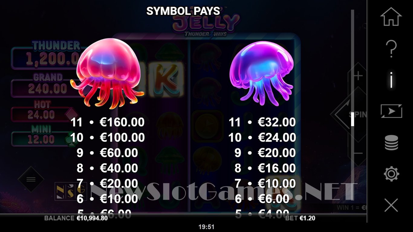 Juicy Jelly Thunder Ways Slot Slot Image in Demo - pic. 9
