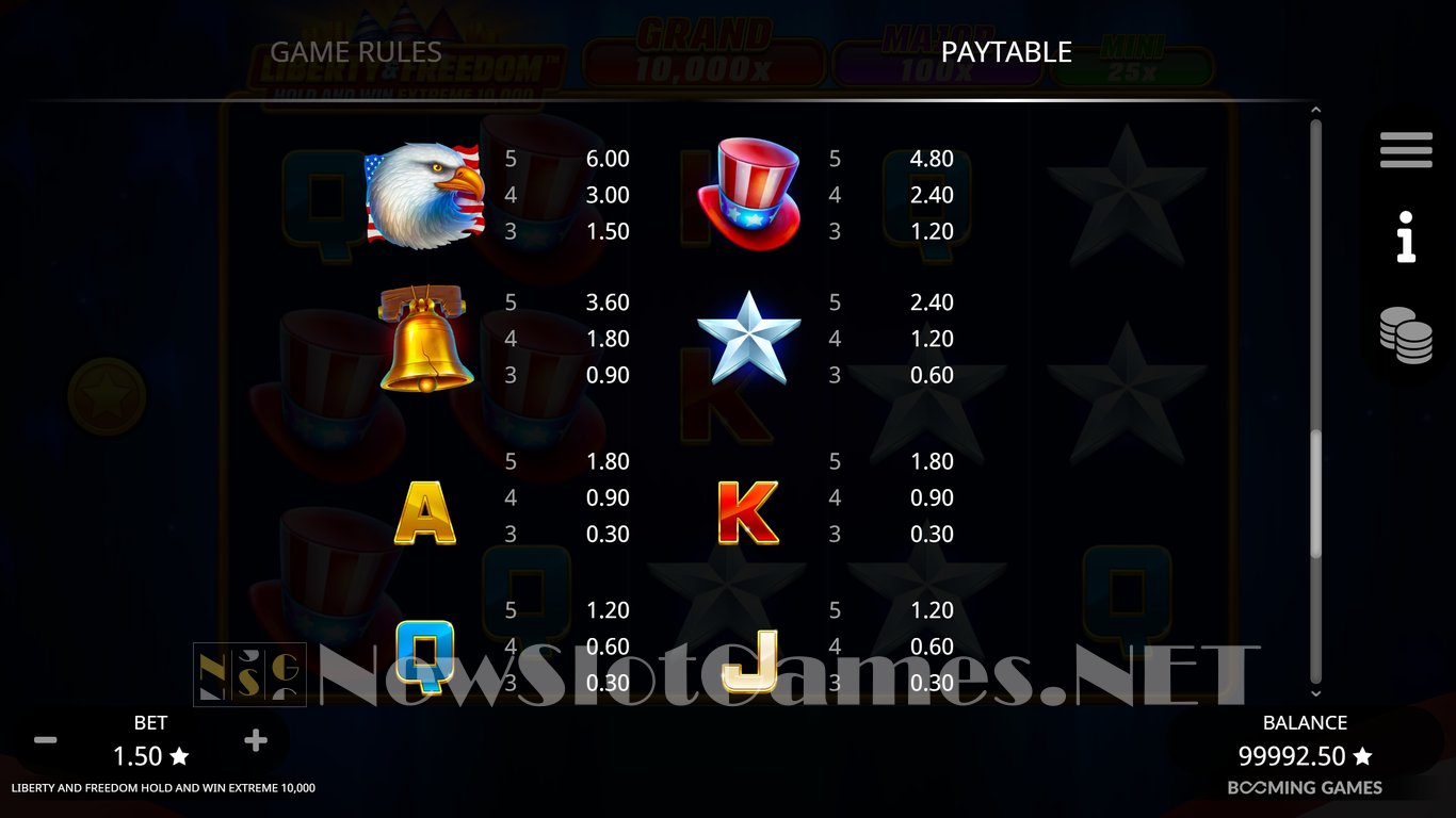 Liberty and Freedom Hold and Win Extreme 10,000 Slot Slot Image in Demo - pic. 9