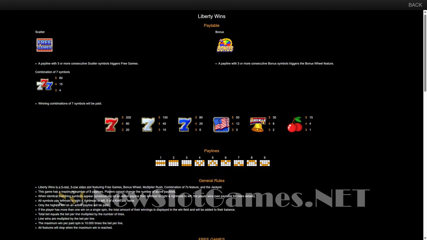 Liberty Wins Slot Slot Image in Demo - pic. 4