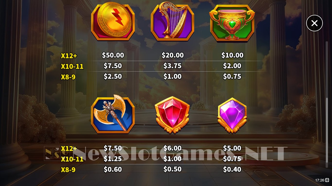 Lightning of Olympus Slot Slot Image in Demo - pic. 7