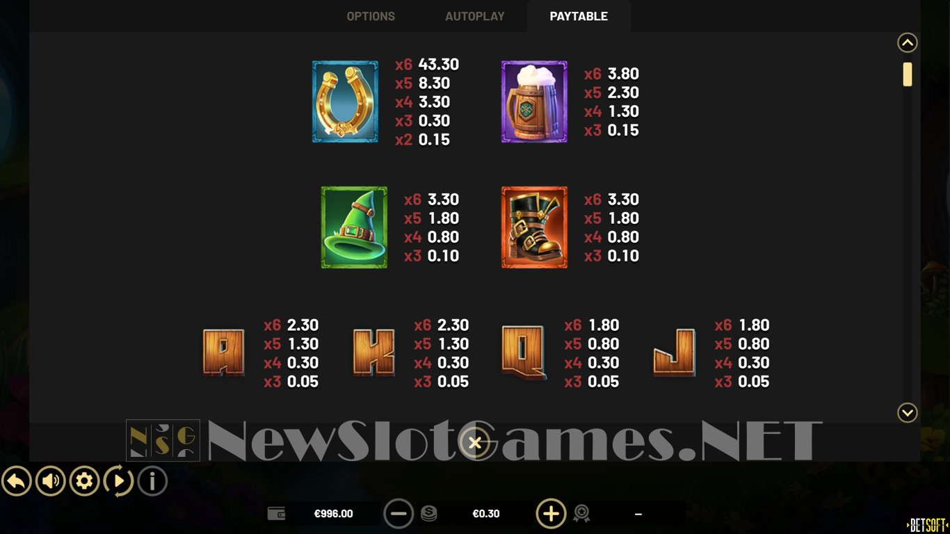 Luck O The Coins – Hold & Win Slot Slot Image in Demo - pic. 7