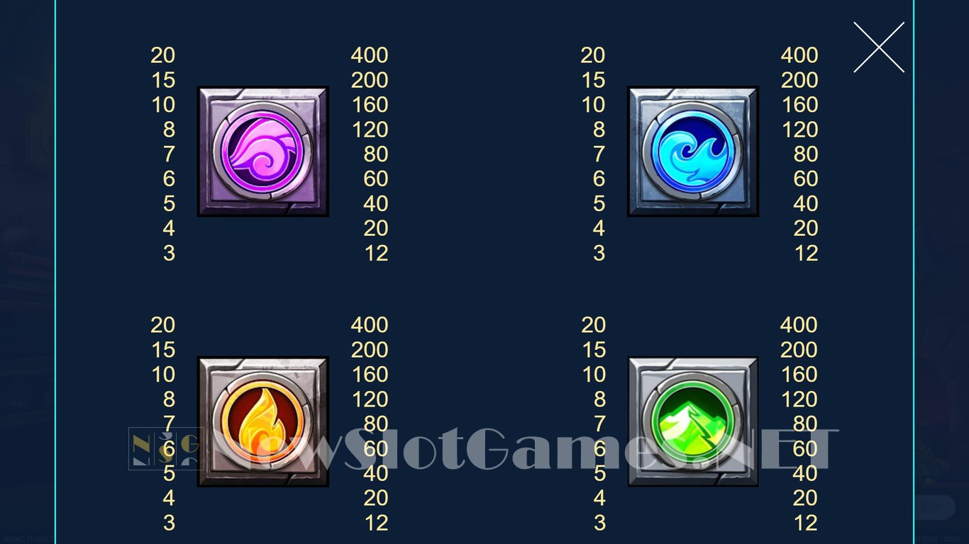 Make it Gold Slot Slot Image in Demo - pic. 10