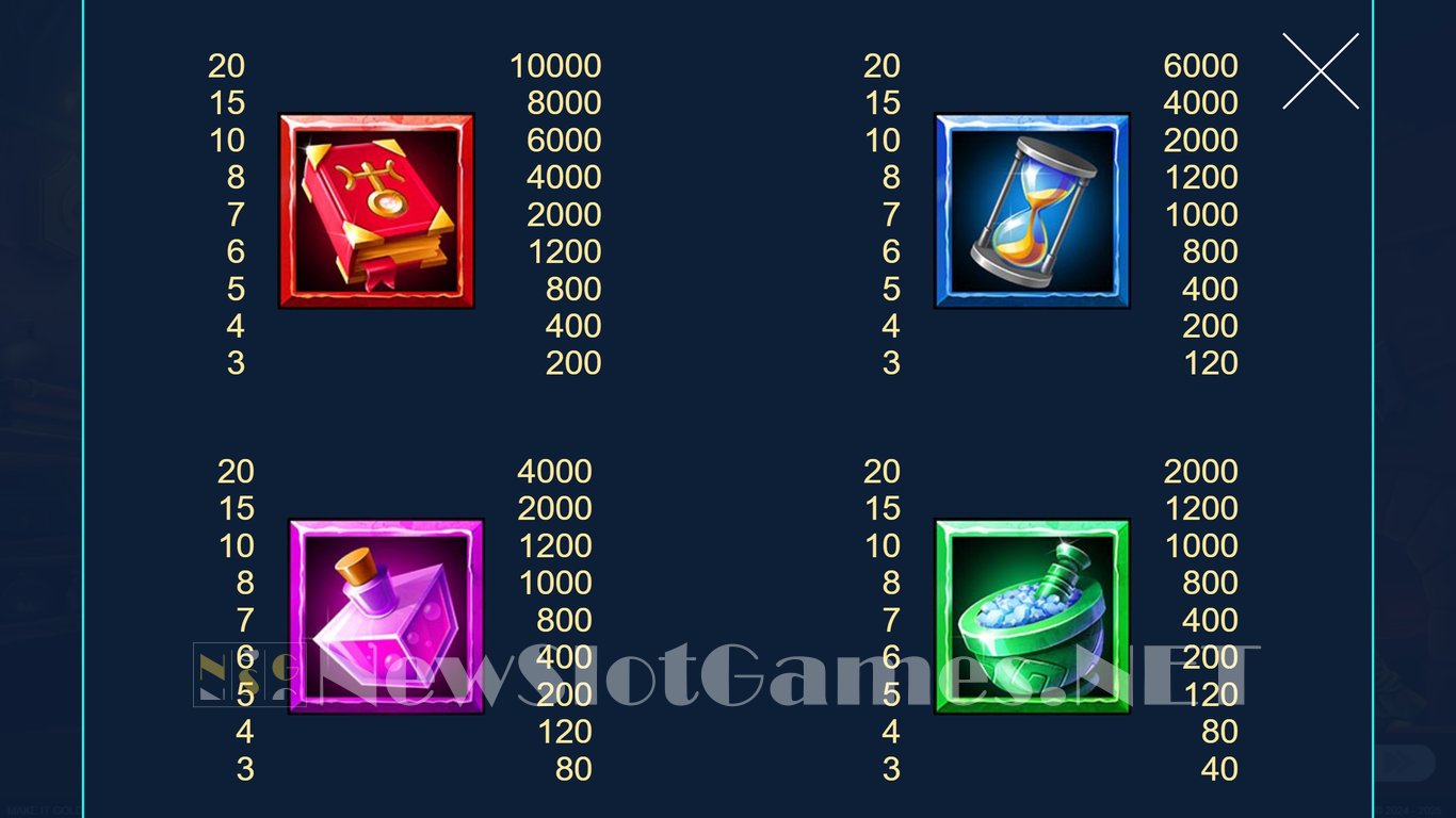 Make it Gold Slot Slot Image in Demo - pic. 9