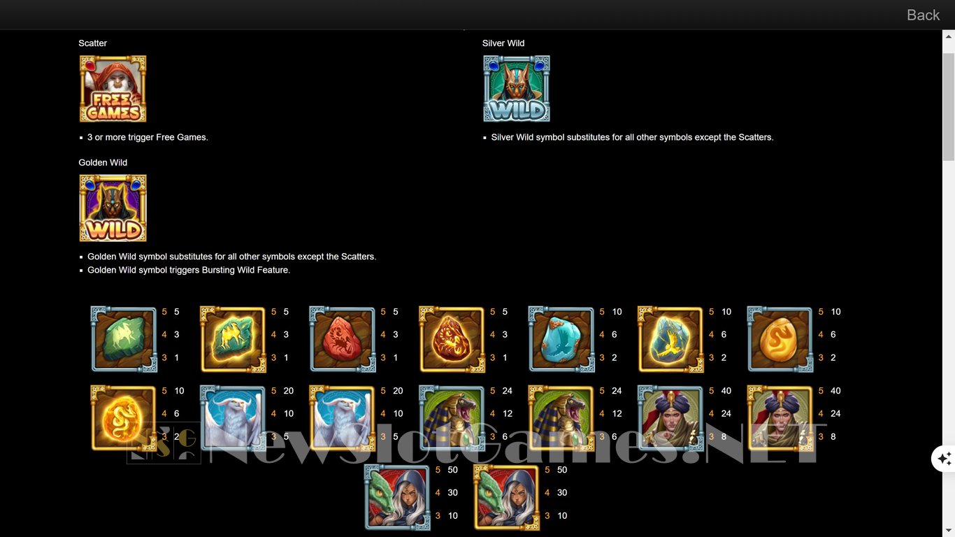 Mask of the Golden Sphinx Slot Slot Image in Demo - pic. 6