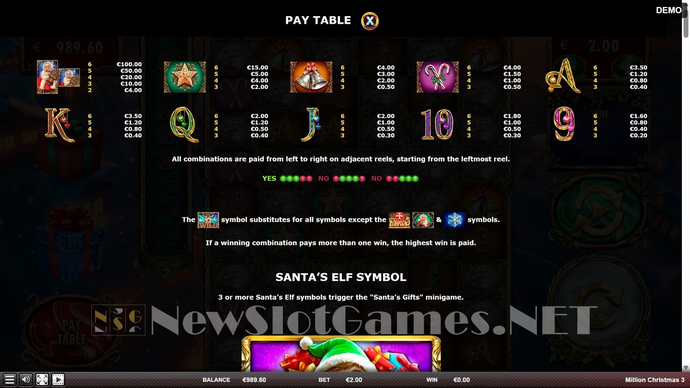 Million Christmas 3 Slot Slot Image in Demo - pic. 4