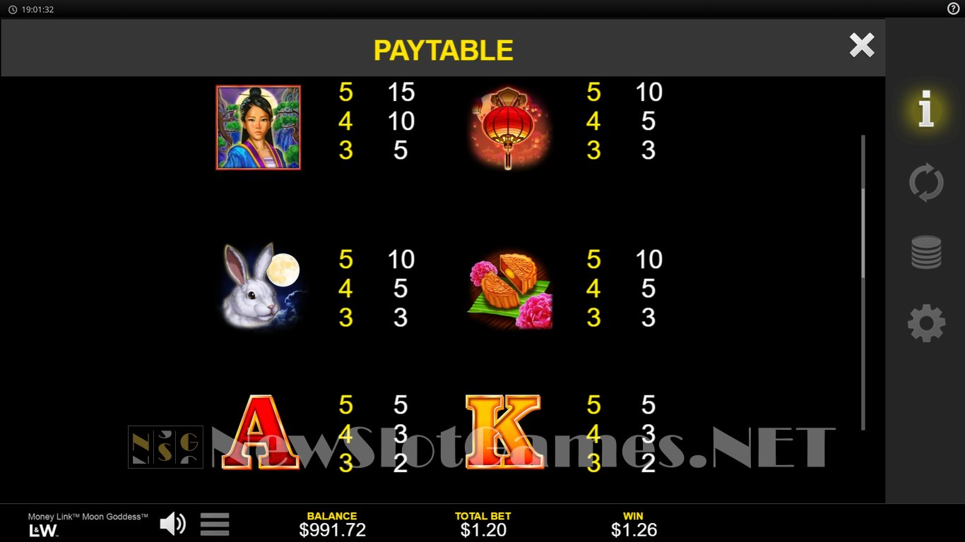 Money Link Moon Goddess Slot Slot Image in Demo - pic. 6