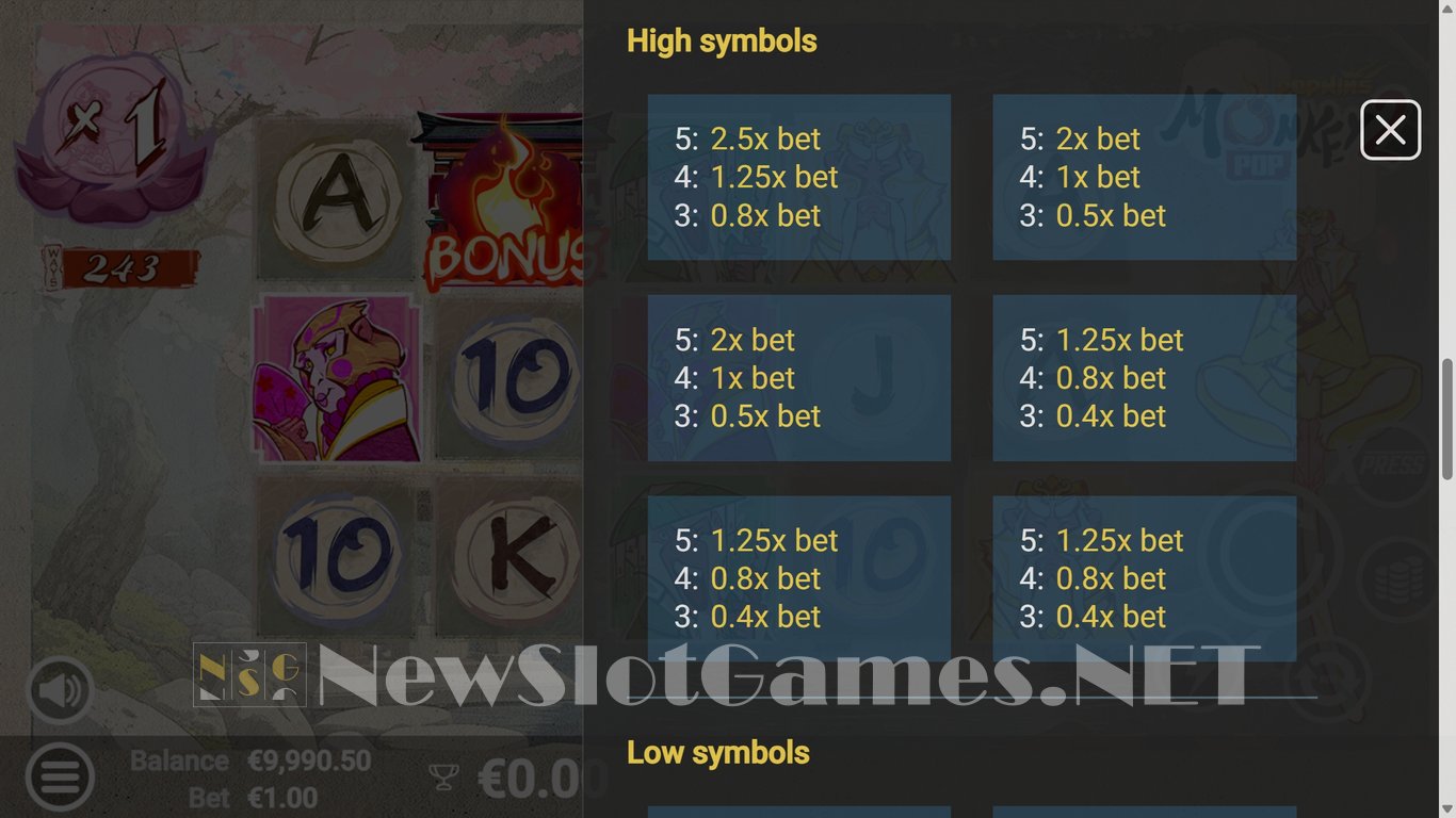 MonkeyPop 2 Slot Slot Image in Demo - pic. 6