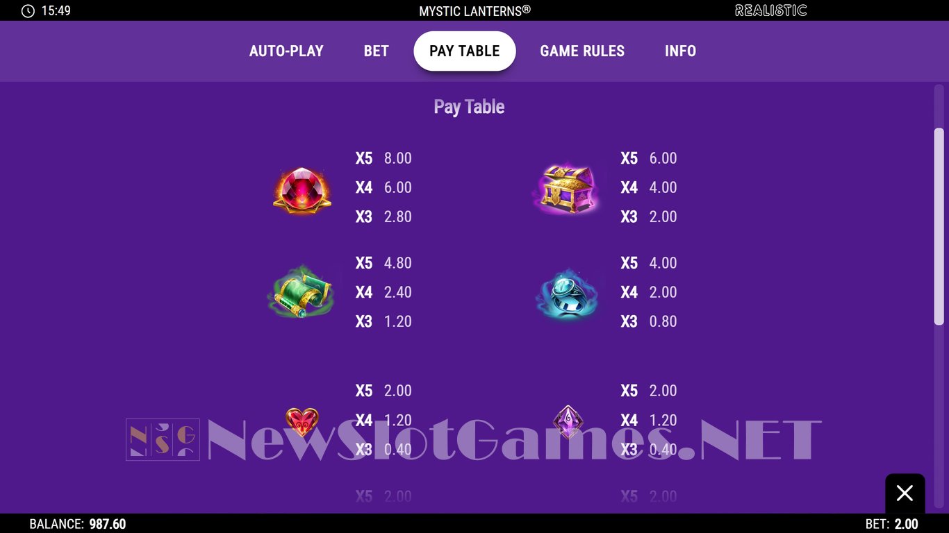 Mystic Lanterns Slot Slot Image in Demo - pic. 4