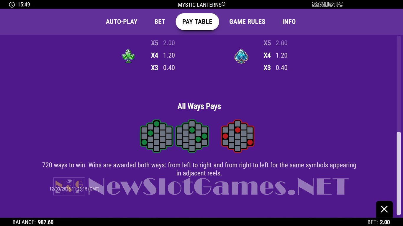 Mystic Lanterns Slot Slot Image in Demo - pic. 5