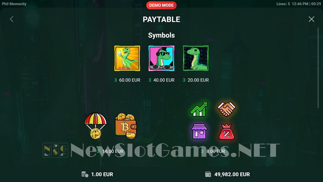 Phil Memecity Slot Slot Image in Demo - pic. 5