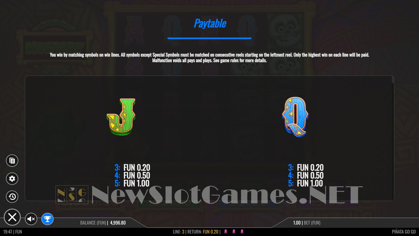 Piñata Go Go Slot Slot Image in Demo - pic. 6