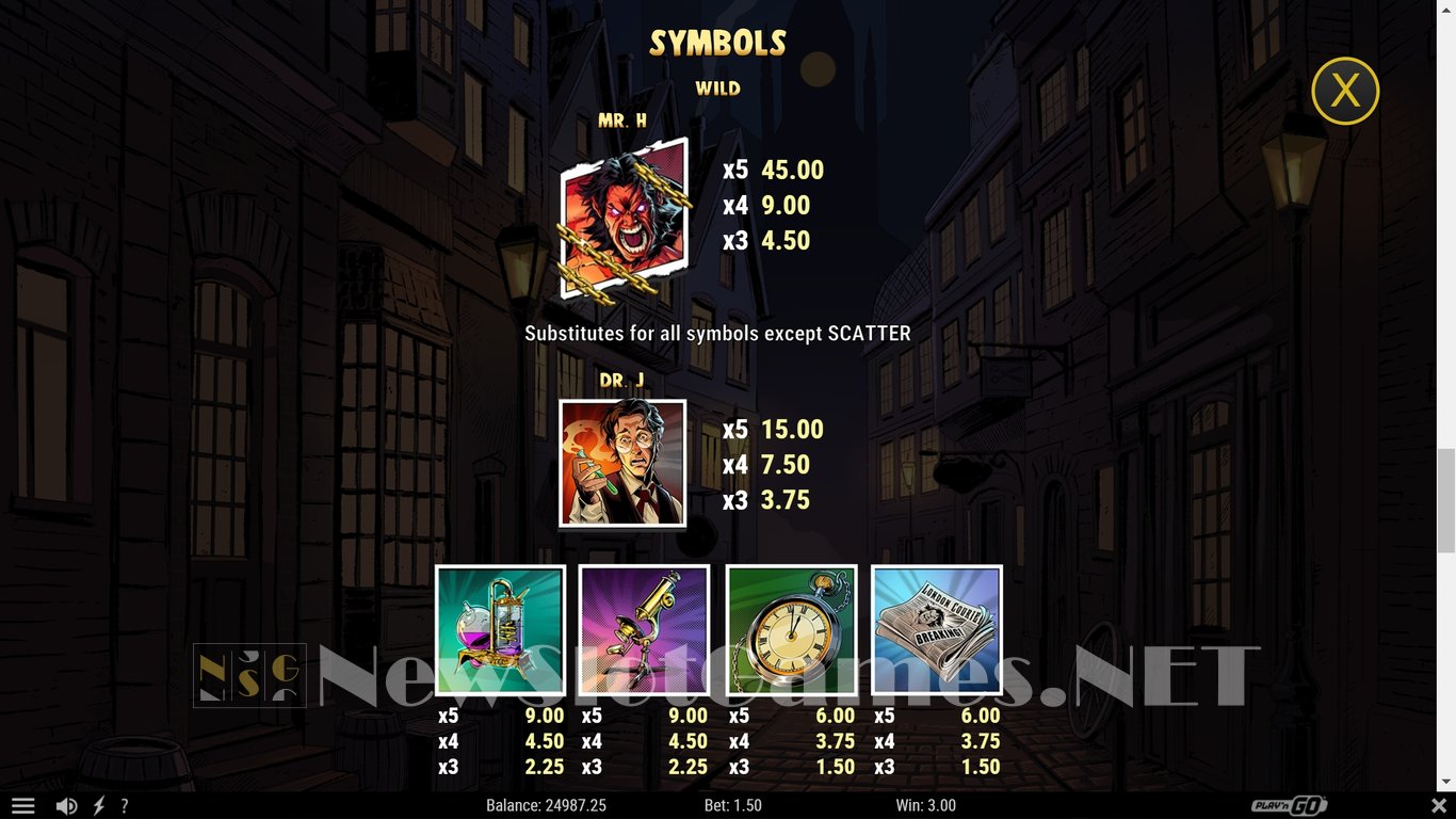 Potion of Madness Slot Slot Image in Demo - pic. 9